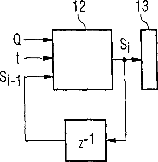 Radiation detector, as well as a method for synchronized radiation detection