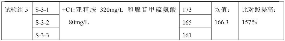 A method for fermenting and producing Pingyangmycin