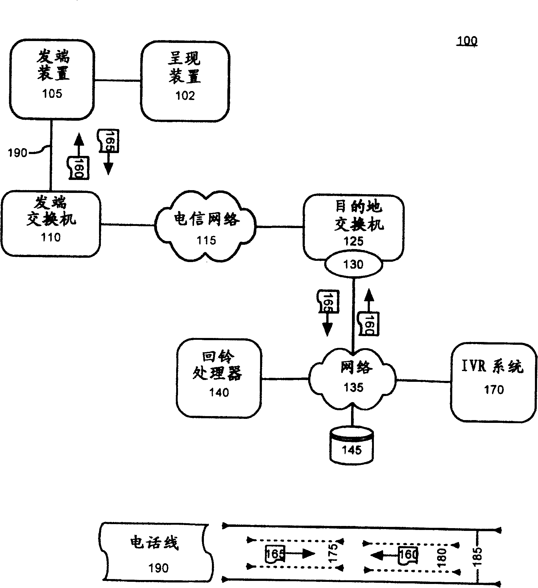 Method and system for providing telephone interactive speed answering function