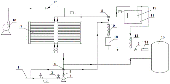 Anti-freezing solar steam energy distribution pipeline system