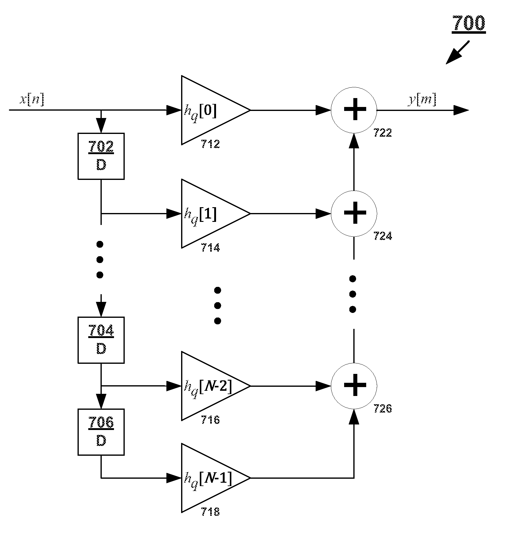 Systems and Methods for Variable Rate Conversion