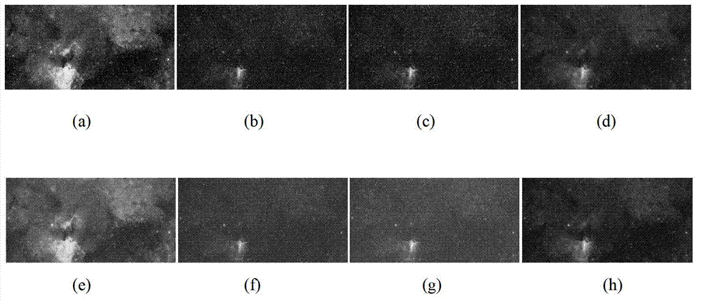 Single-photon spectral counting and imaging system and method for complementary measurement