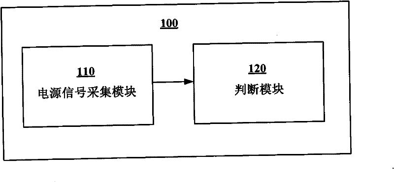 Phase sequence detection circuit, control board and phase sequence protection device