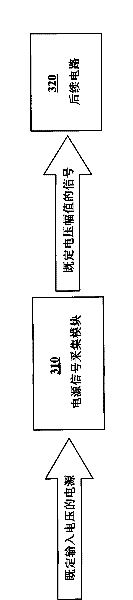 Phase sequence detection circuit, control board and phase sequence protection device