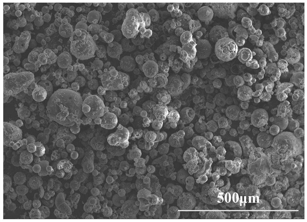 High-specific-surface-area hierarchical-pore hollow carbon microspheres taking lignin as raw material and preparation method of microspheres