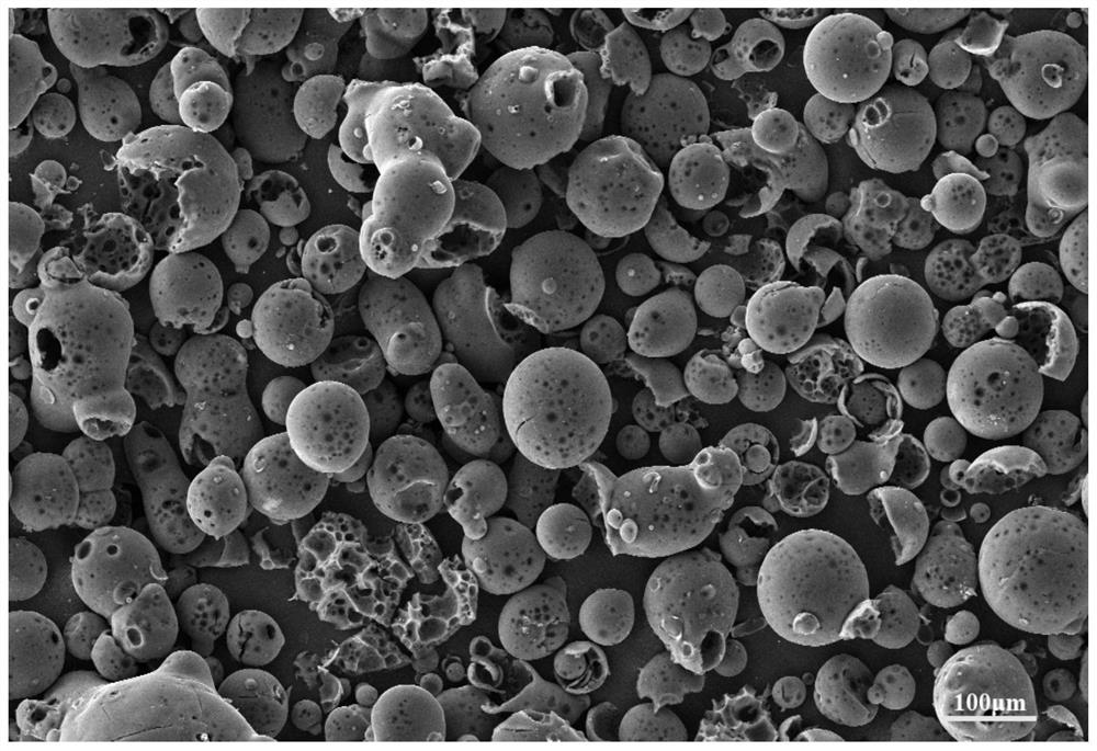 High-specific-surface-area hierarchical-pore hollow carbon microspheres taking lignin as raw material and preparation method of microspheres