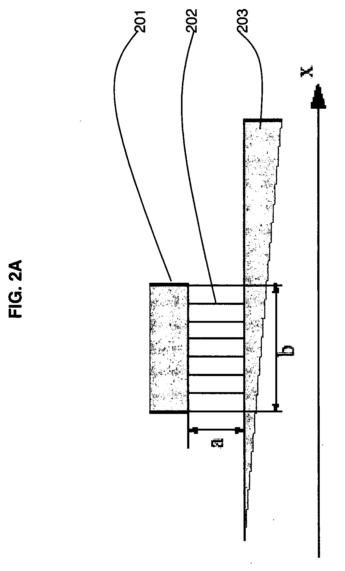 Capacitance modeling