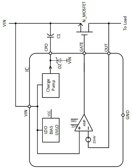 Ideal diode