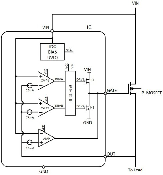 Ideal diode