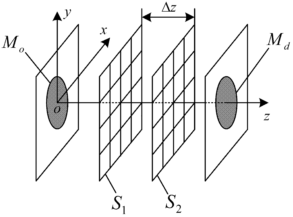 Unsteady sound field separation method