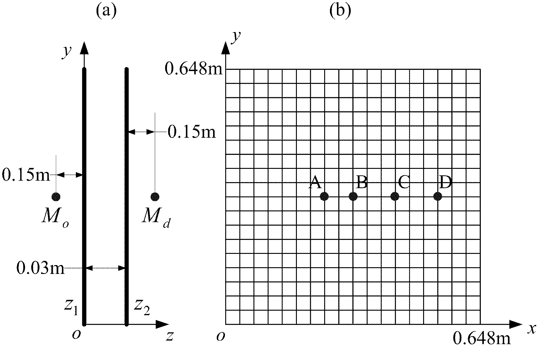 Unsteady sound field separation method