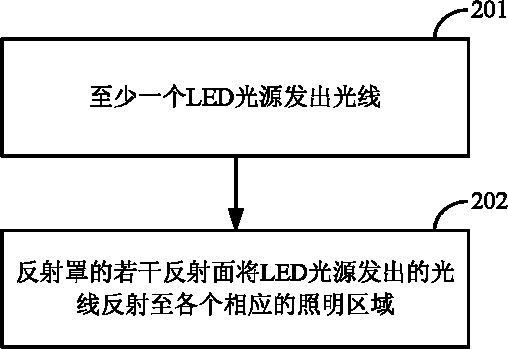 Light-emitting diode (LED) lamp and lighting method thereof