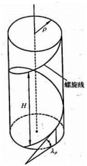 Novel cylindrical inner gear turning method