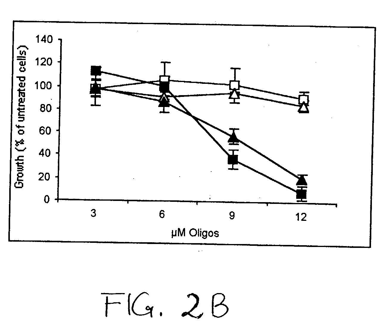 WT1 antisense oligos for the inhibition of breast cancer