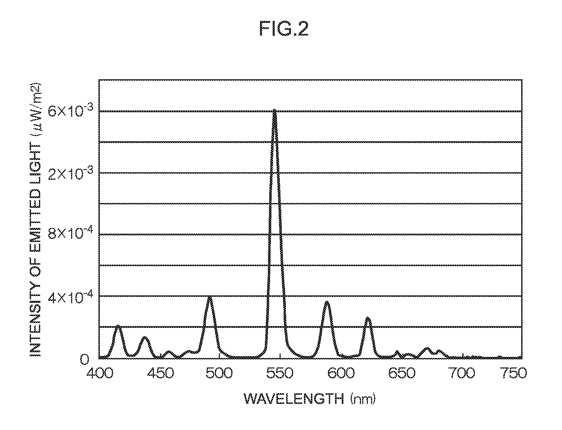 Radiation sensor and radiation image detection apparatus