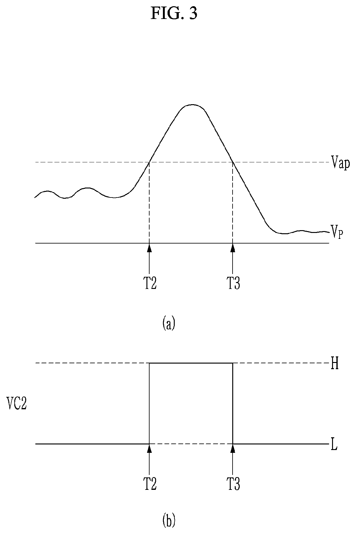 Apparatus and Method for Battery Abnormal Condition Prediction, and Battery Management System Providing the Same Method