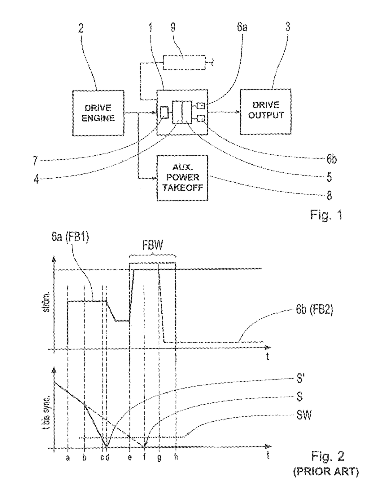 Transmission device and method for operating the same