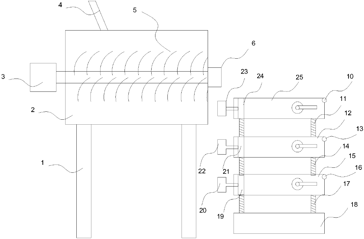 Medicinal material multi-grade preparing and crushing system