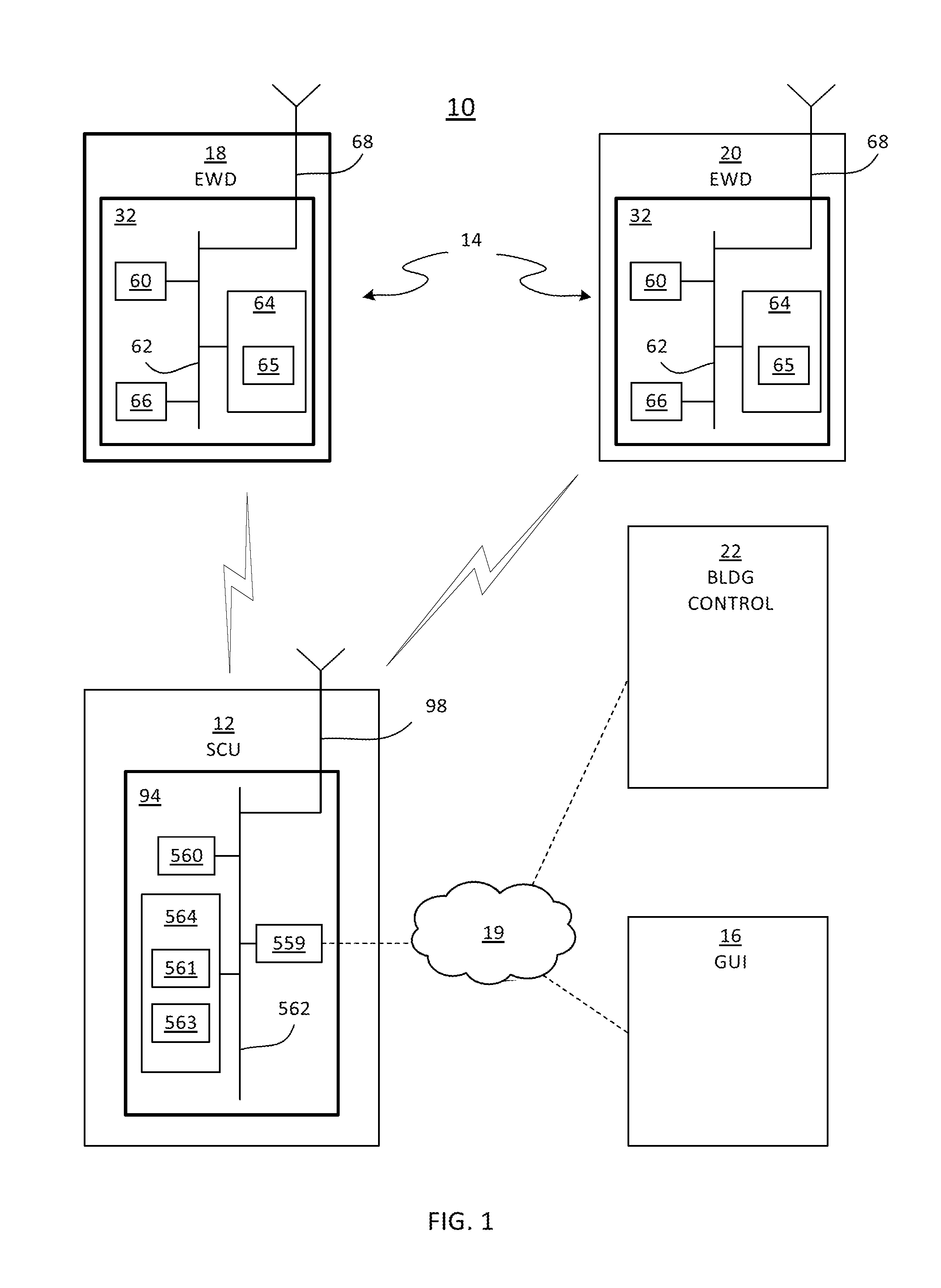 System for building management of electricity via network control of point-of-use devices