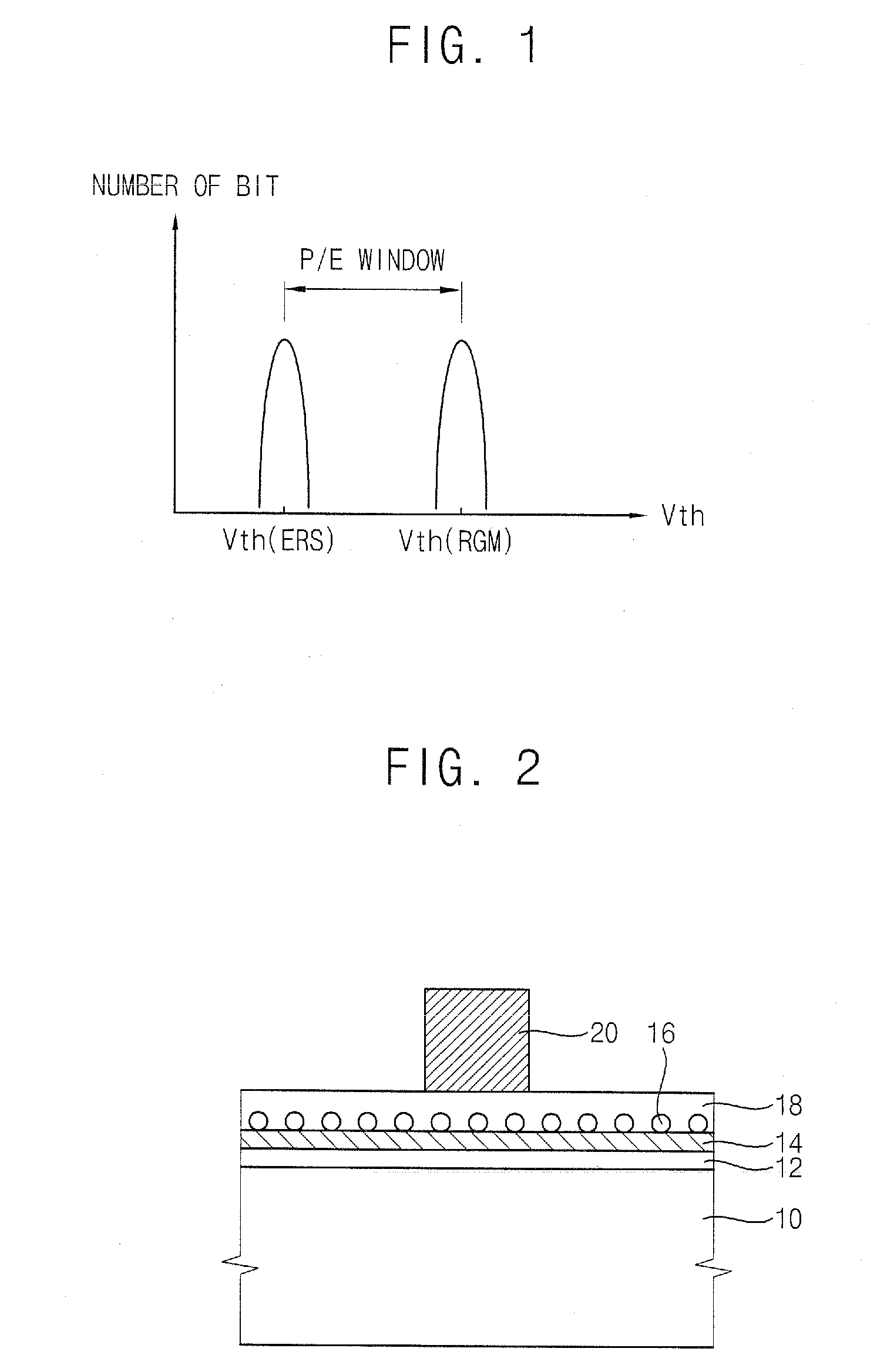 Gate structure and method of forming the gate structure, semiconductor device having the gate structure and method of manufacturing the semiconductor device