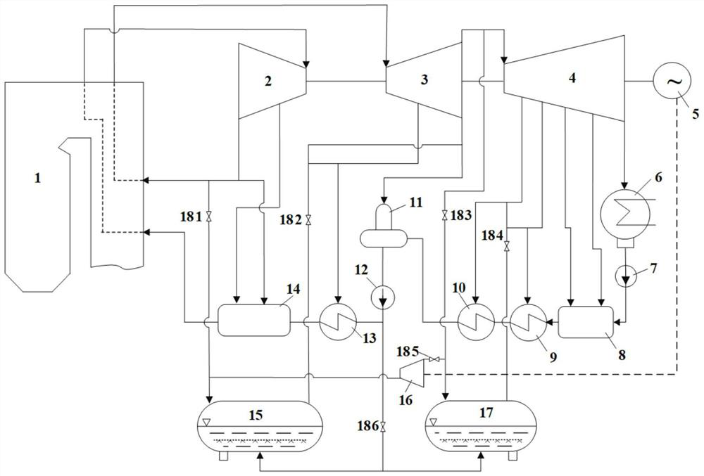 Thermal power generating unit flexible regulation and control system integrated with steam energy accumulator and working method