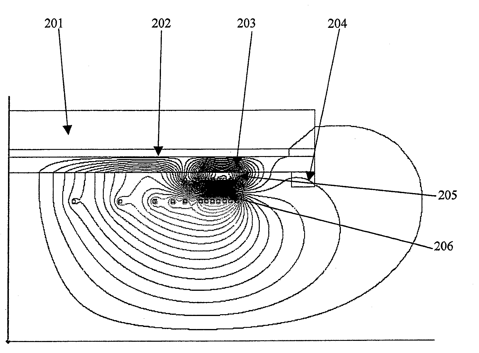 An apparatus for decreasing magnetic vortex in MRI