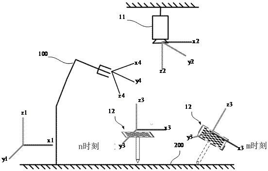 Teaching track point collection method and device, mechanical arm, system and medium