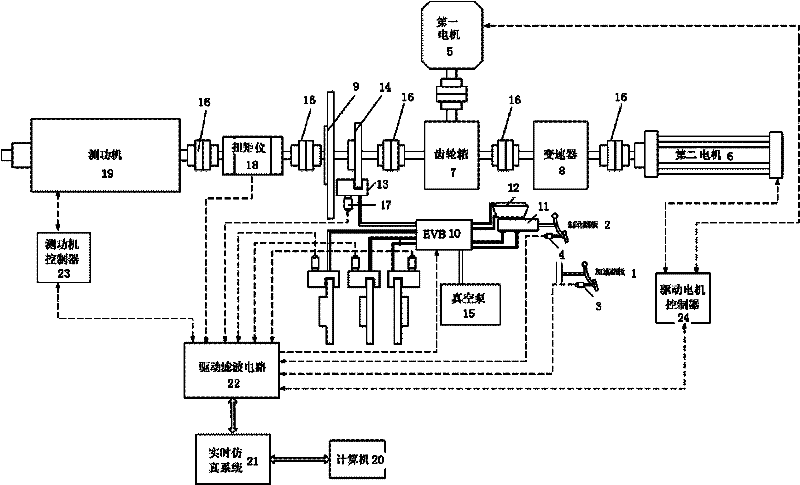 Parallel hybrid vehicle descending safety auxiliary control test stand and test method thereof