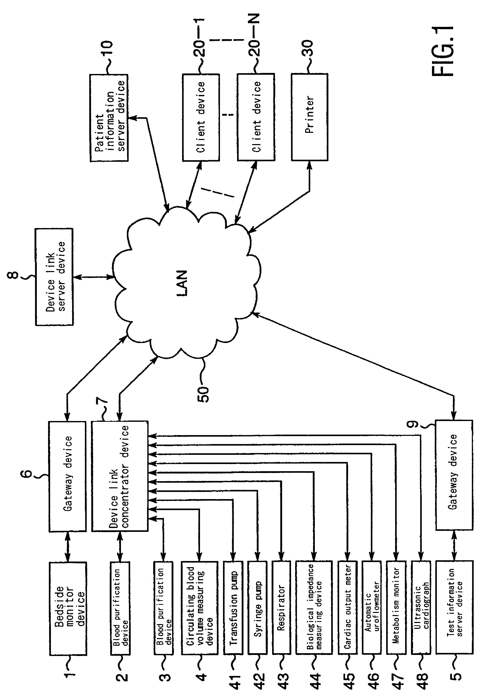 Biological information and blood treating device information control system, biological information and blood treating device information control device, and biological information and blood treating device information control method