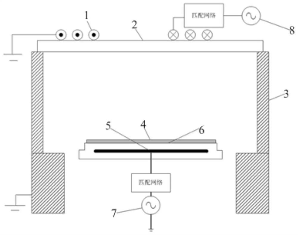 A bias voltage modulation method, bias voltage modulation system and plasma processing equipment