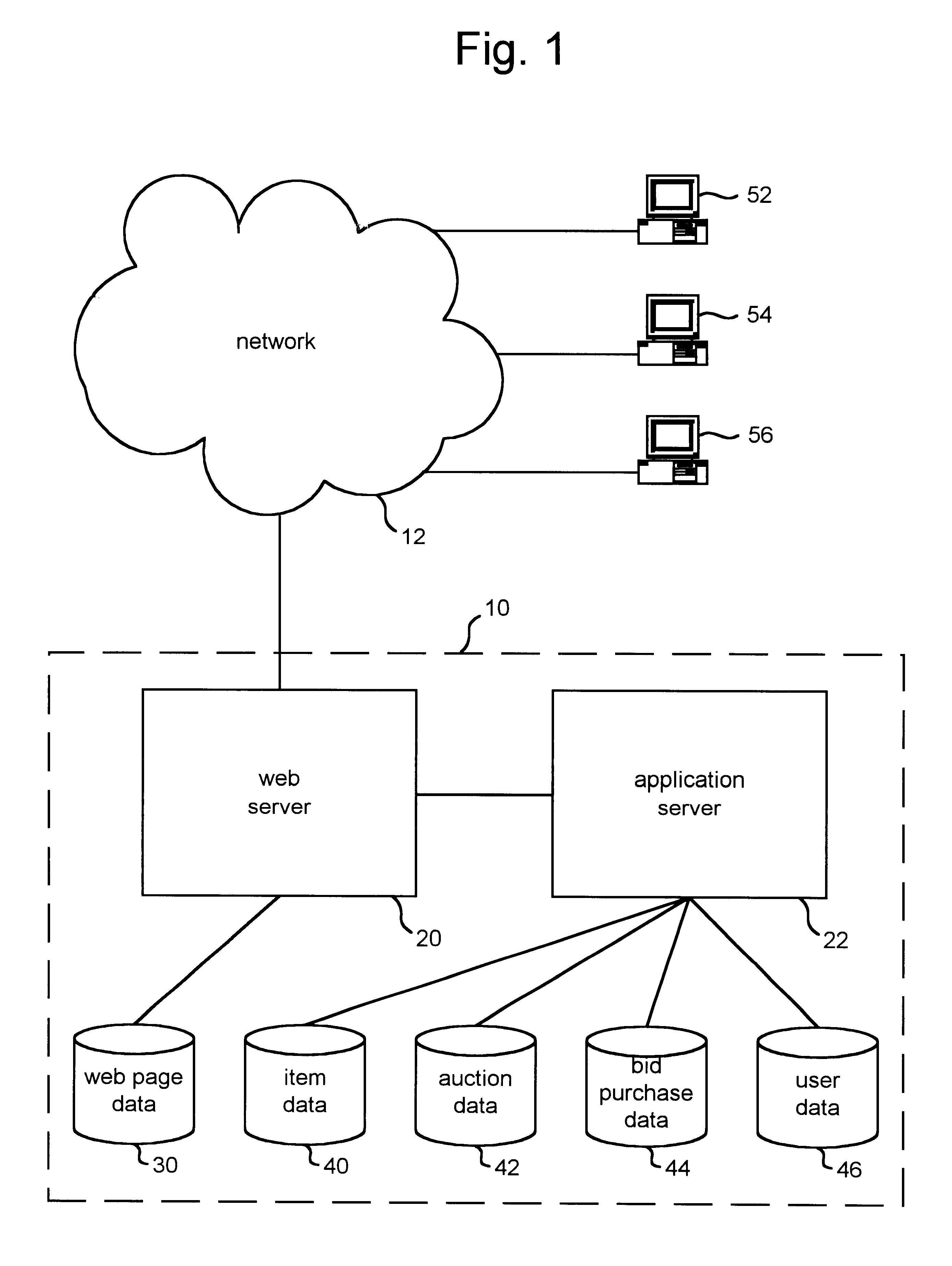 Data processing system for conducting a modified on-line auction