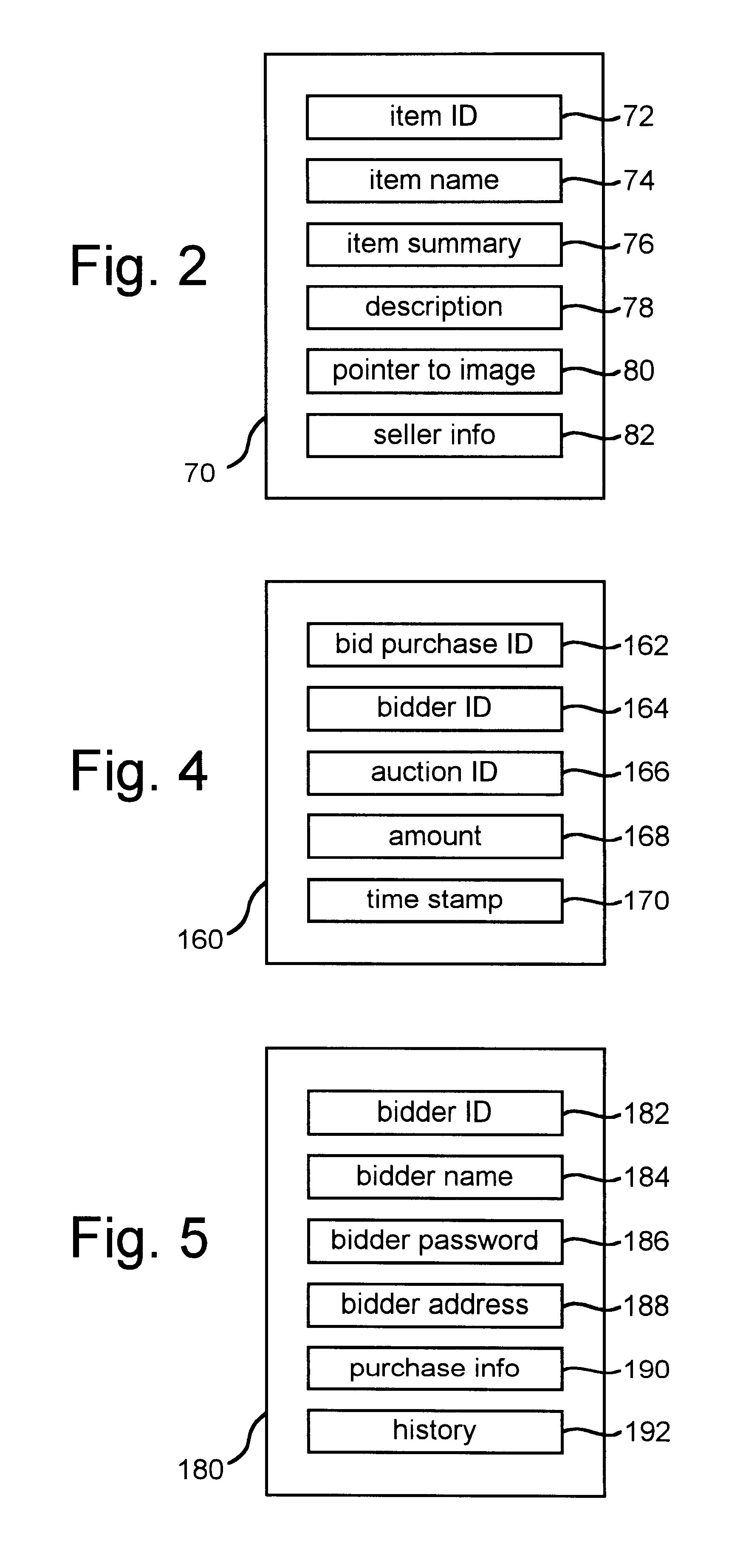 Data processing system for conducting a modified on-line auction
