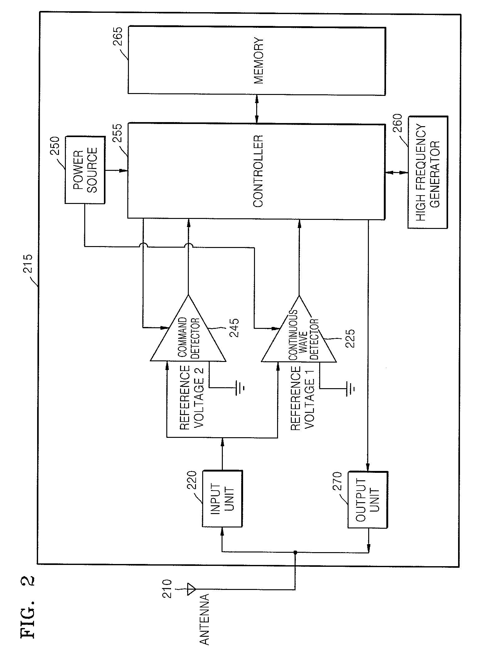Lower power battery-assisted RFID tag having improved recognition distance, and wake-up method thereof
