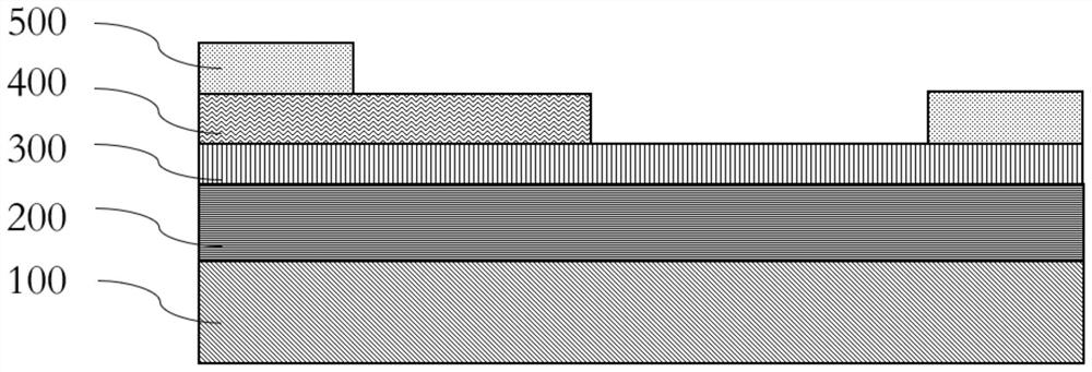 Porous GaN narrow-band ultraviolet photodiode and preparation method thereof