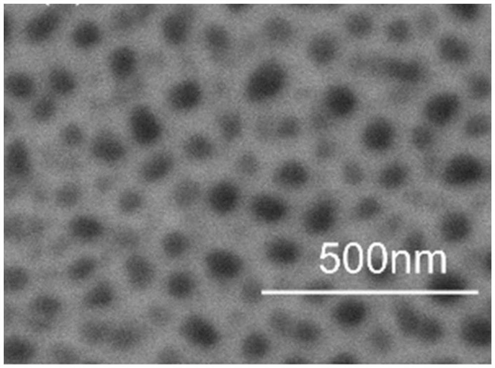 Porous GaN narrow-band ultraviolet photodiode and preparation method thereof