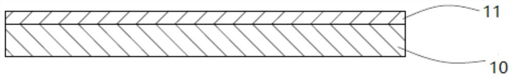 Composite non-stick coating and cooking utensil