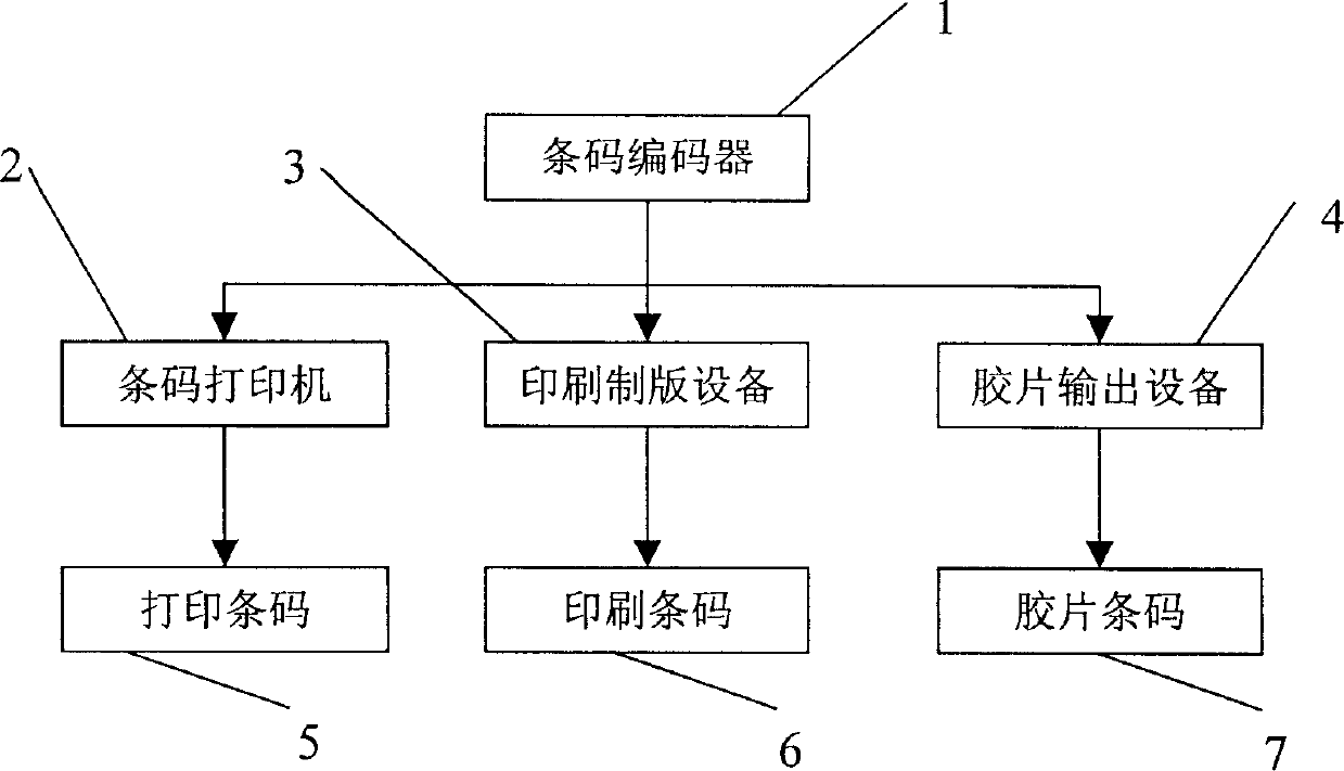 Advertisement information acquisition and real-time analysis system and method thereof