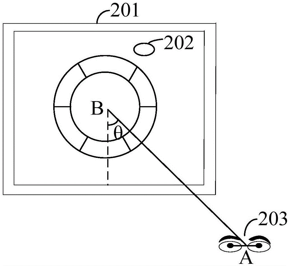 Self-adaptive holographic display and holographic display device based on human eye image tracking