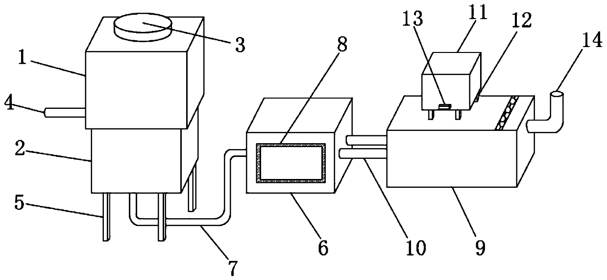 A kind of luggage production waste treatment device for preventing secondary pollution