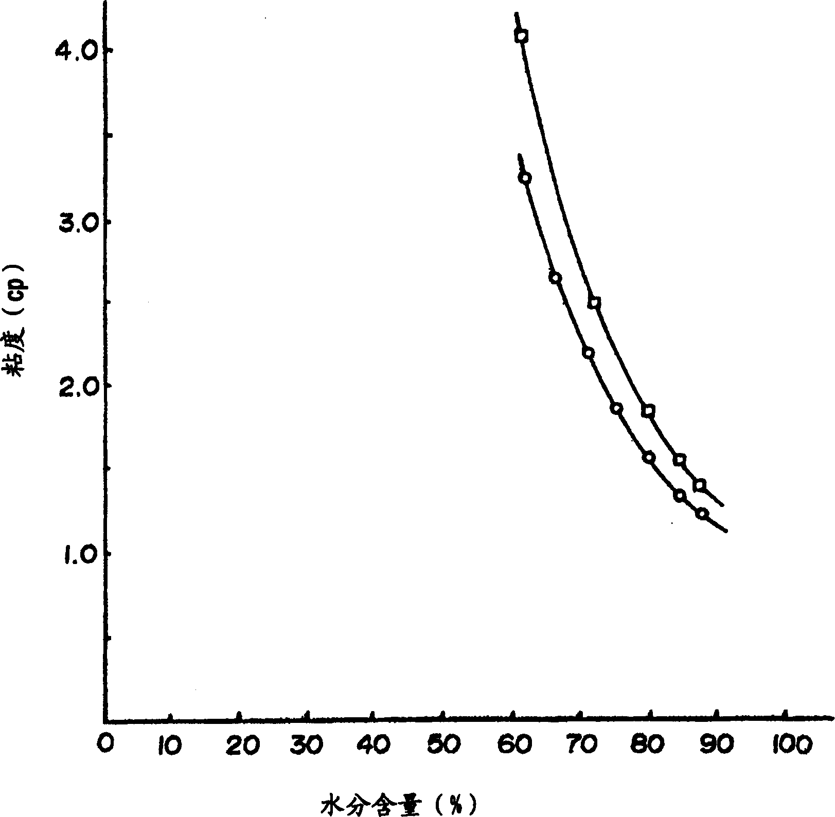 Ink jet recording apparatus