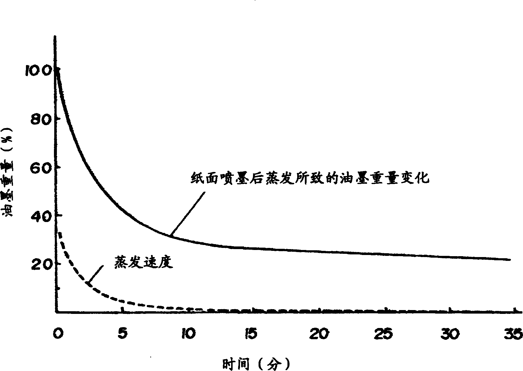 Ink jet recording apparatus