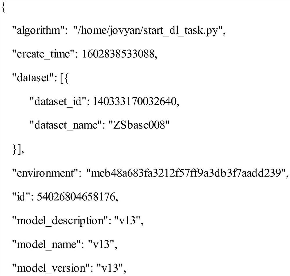 Container-based model training test tuning and deployment method and device