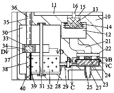 Pedal type medical sterilizer