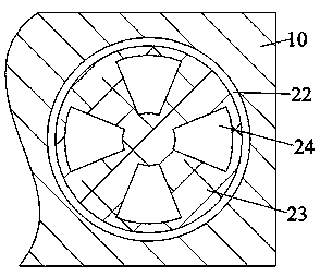 Pedal type medical sterilizer