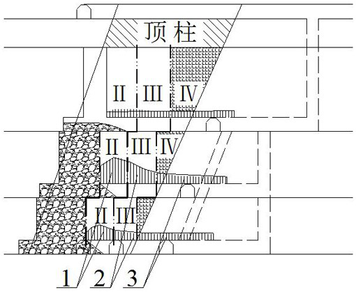 Stoping technical method for controlling hanging wall surrounding rock ground pressure by adopting stope room retention blasted pile