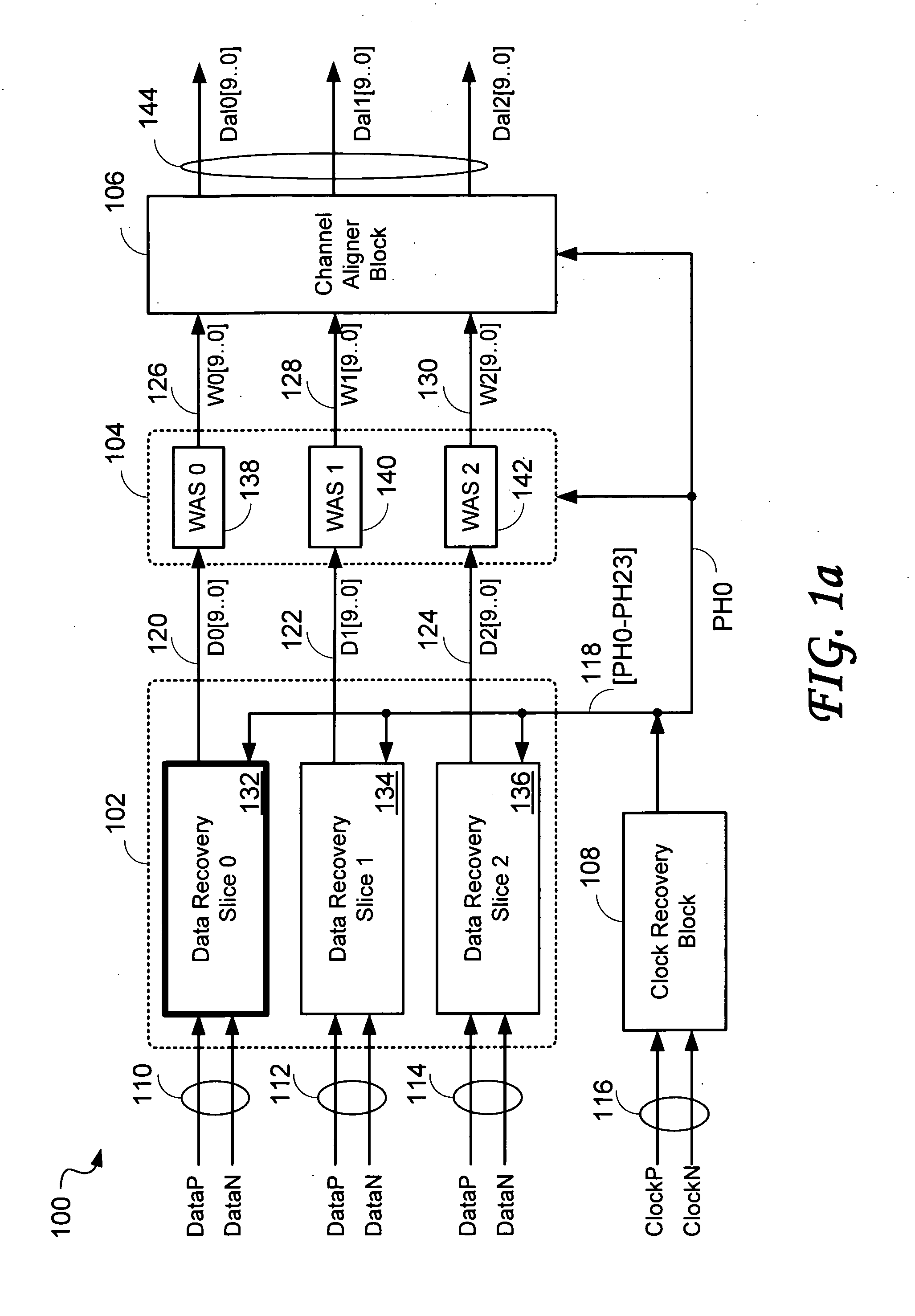 Data recovery system for source synchronous data channels