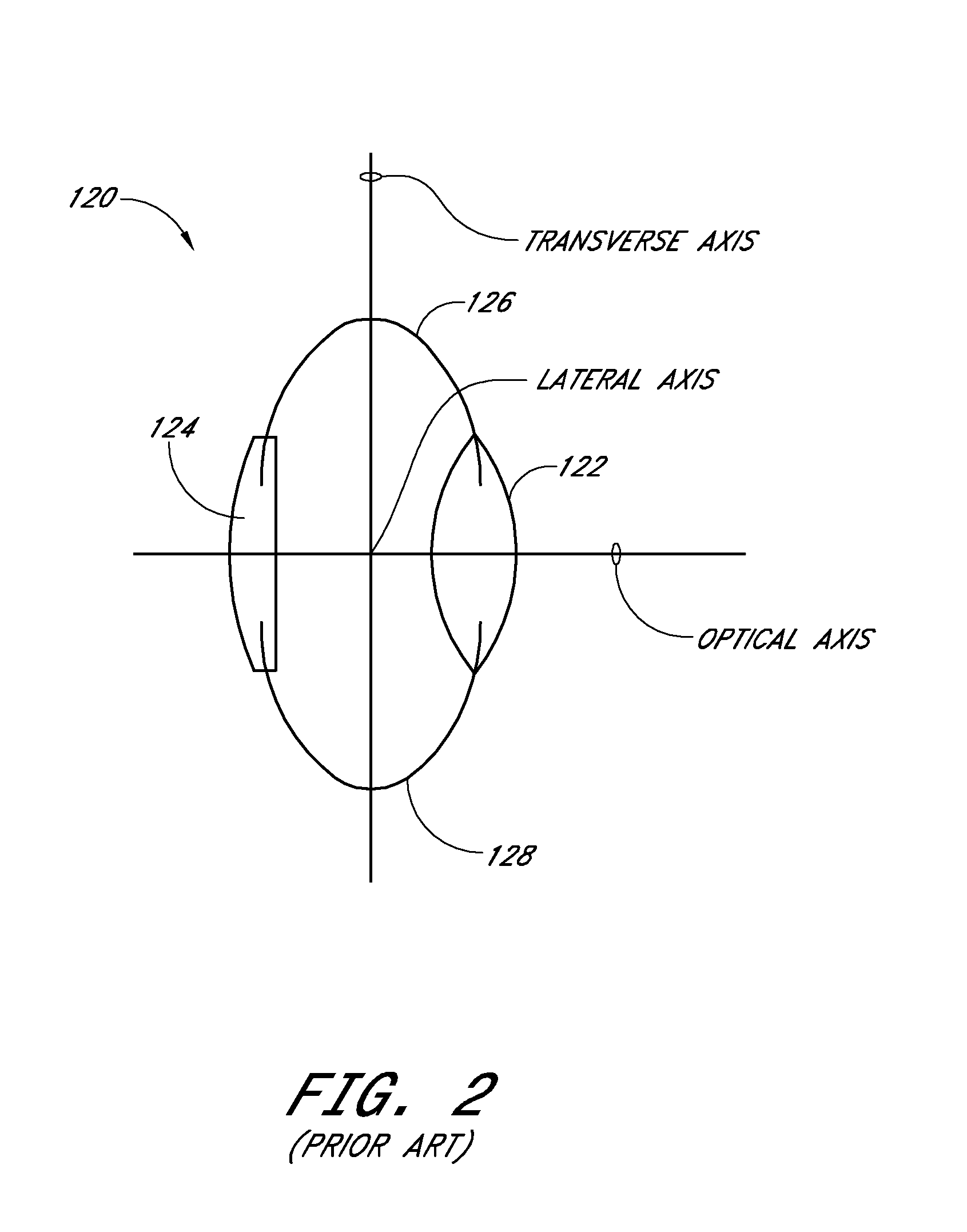 Method and Device for Compacting an Intraocular Lens