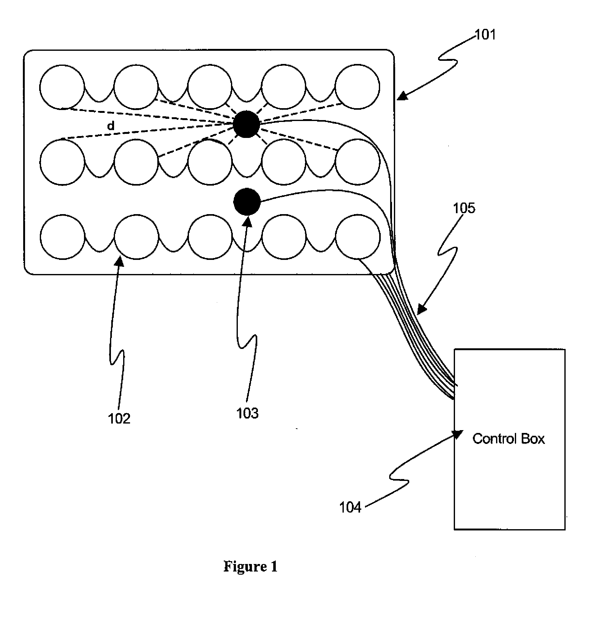 Systems and methods for automated muscle stimulation