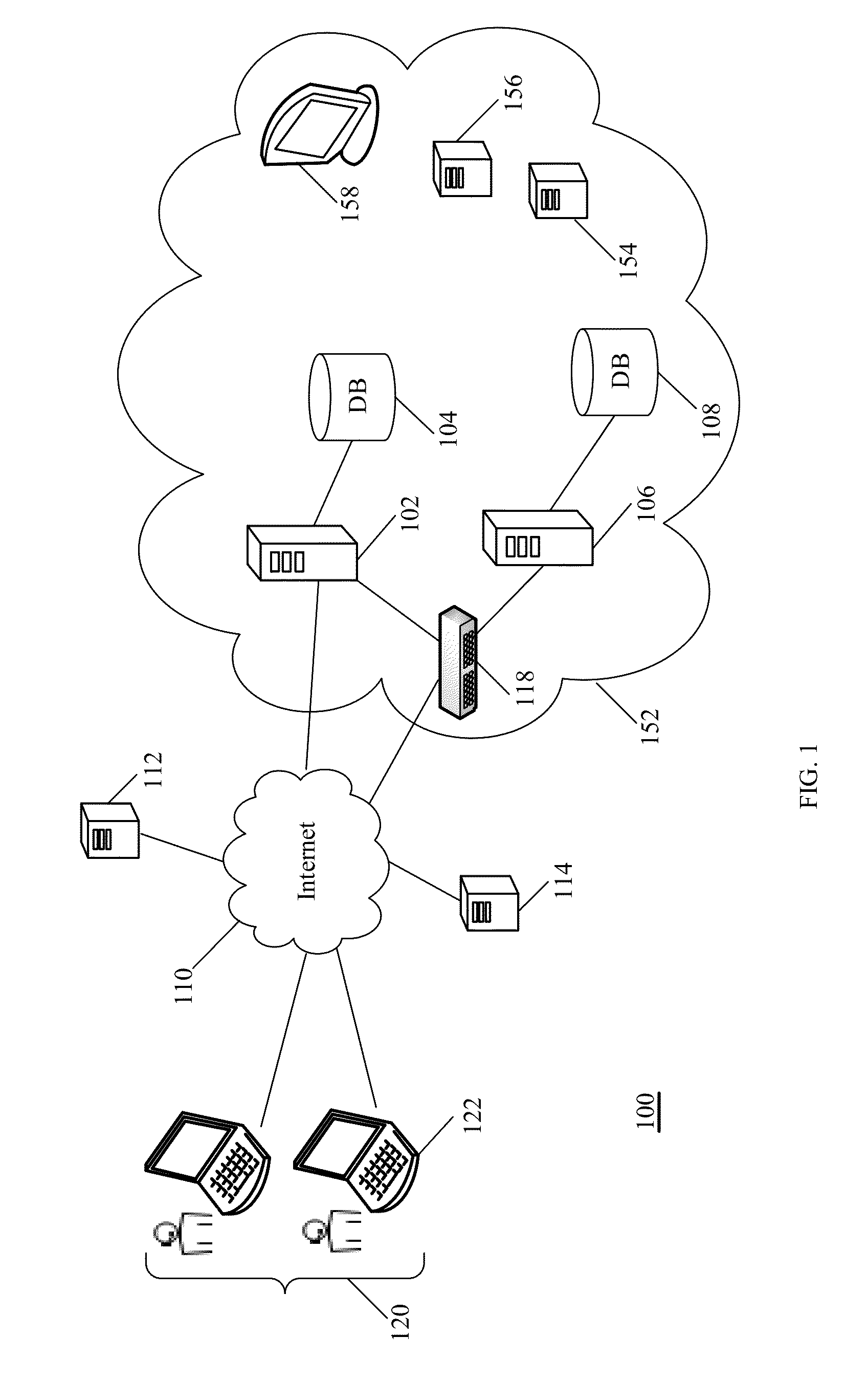 System, method and apparatus for scene recognition