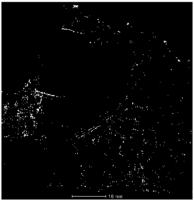 Preparation method of molybdenum sulfide complex and its application in detecting hexavalent chromium in water